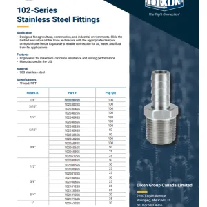 102-Series Stainless Steel Fittings