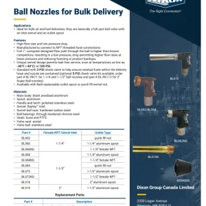 Ball Nozzles for Bulk Delivery