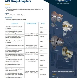 API Drop Adapters