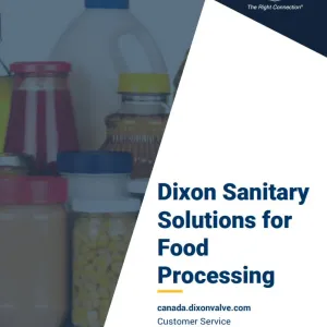 Food Processing Market