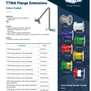 TTMA Flange Extensions