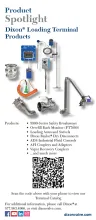 The Dixon Driller® - May 2023