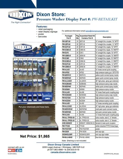 pressure washer display