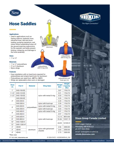 Hose Saddles