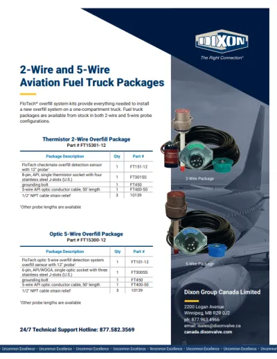 2-Wire and 5-Wire Aviation Fuel Truck Packages