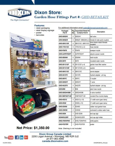 Dixon Store: Garden Hose Fittings