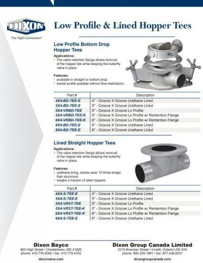 Low-Profile Hopper Tees