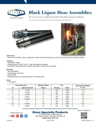 Black Liquor Hose Assemblies