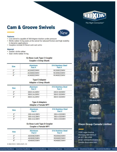 Cam & Groove Swivels