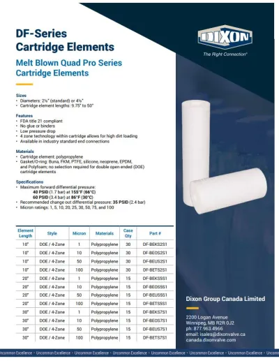  DF Series Cartridge Elements
