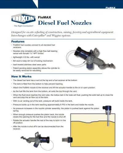 FloMax Diesel Fuel Nozzles