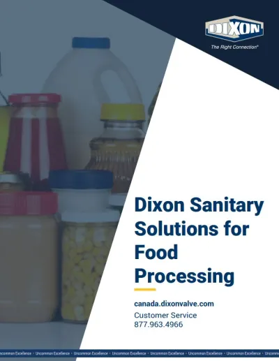 Food Processing Market