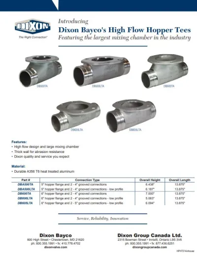  High Flow Hopper Tees