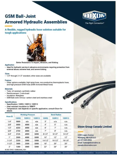 Hydraulic Assemblies