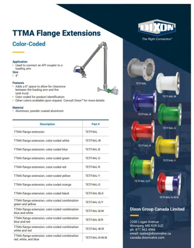 TTMA Flange Extensions